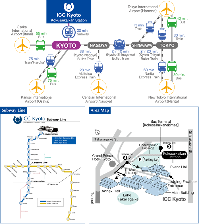 accessmap